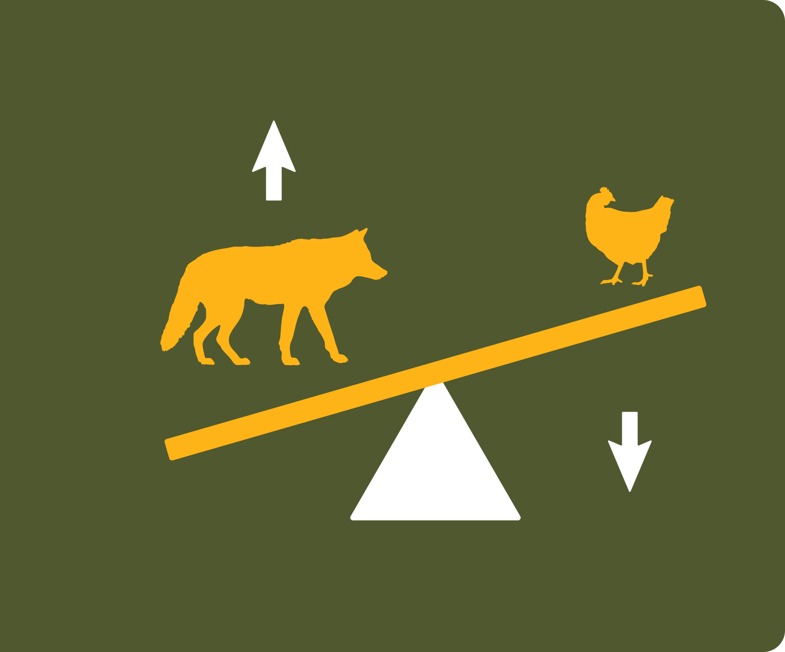 A fox and a chicken are on a seesaw with arrows pointing up and down