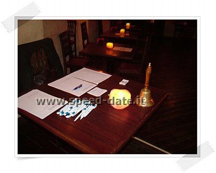 Regole Speed Date