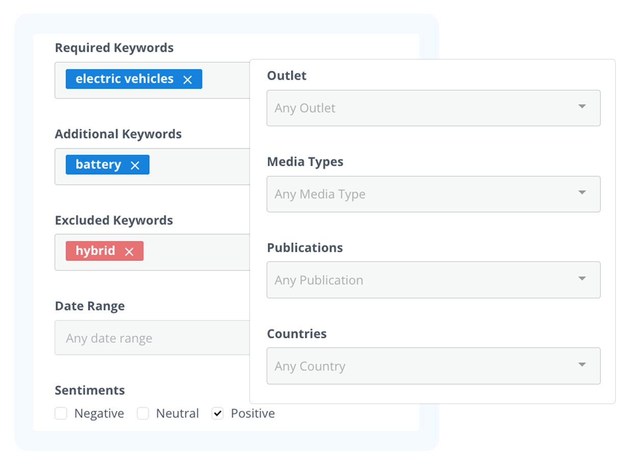 A screenshot of a website showing the required keywords and media types.